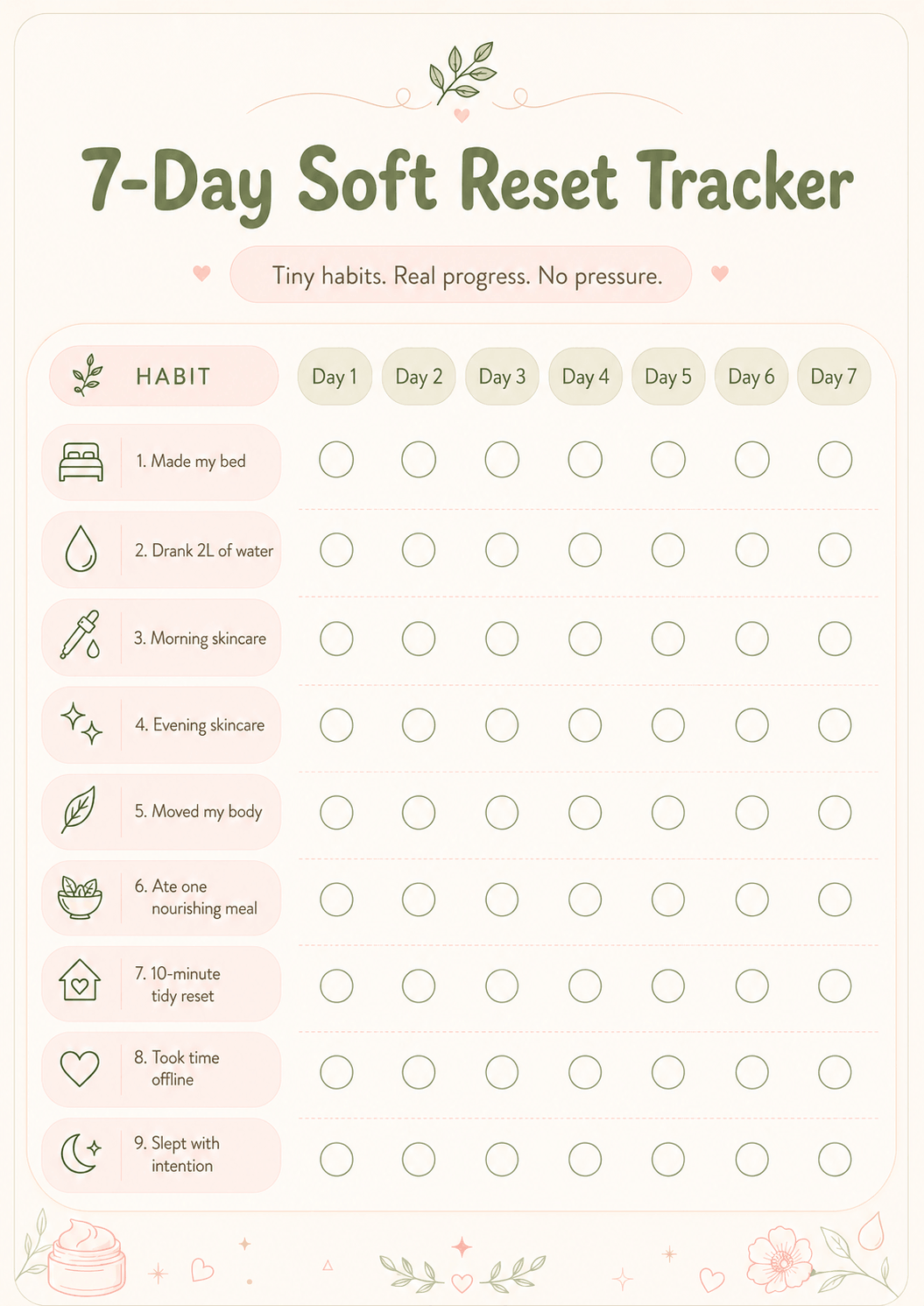 7-Day Soft Reset Tracker printable