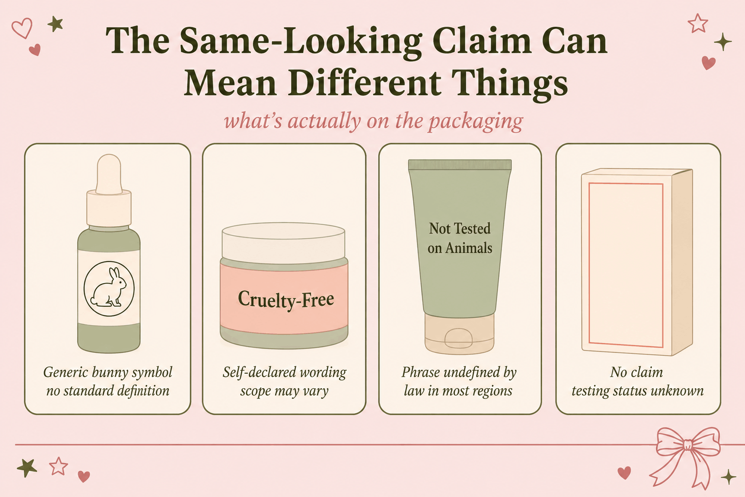 Skincare bottles, cosmetic tubes and boxes displaying generic cruelty-free bunny symbols